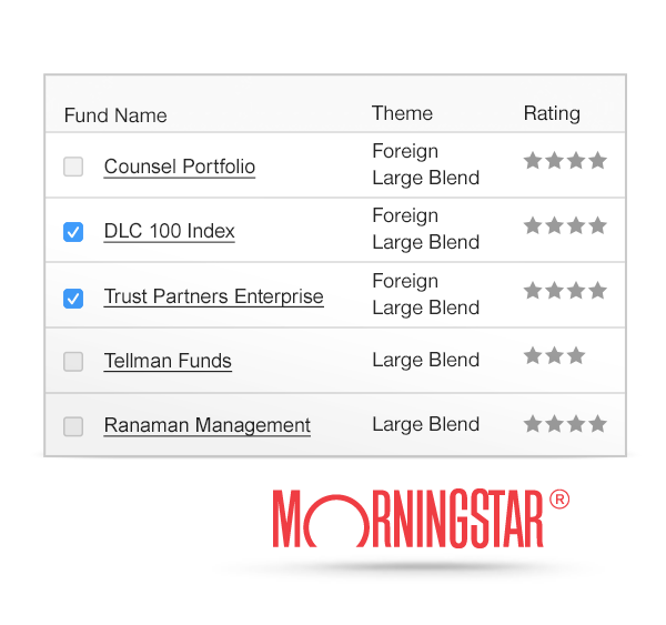 image of mutual fund lists compiled by experts at Morningstar Associate